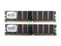 PQI 512MB (2 x 256MB) DDR 333 (PC 2700) Dual Channel Kit Desktop Memory Model MD3412UOE-X2