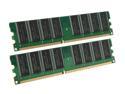 PQI POWER Series 2GB (2 x 1GB) DDR 266 (PC 2100) Dual Channel Kit Desktop Memory Model MD642GUOE-X2