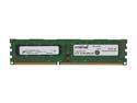 Crucial 2GB DDR3 1066 (PC3 8500) Desktop Memory Model CT25664BA1067