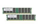 Wintec 2GB (2 x 1GB) DDR 400 (PC 3200) Dual Channel Kit Desktop Memory Model 3AMD1400-2GK-R