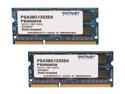 Patriot Memory Mac Series 8GB (2 x 4GB) DDR3 1333 (PC3 10600) Memory for Apple Model PSA38G1333SK