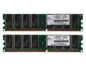 G.SKILL 1GB (2 x 512MB) DDR 400 (PC 3200) Dual Channel Kit Desktop Memory Model F1-3200PHU2-1GBNS