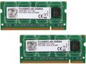 G.SKILL 2GB (2 x 1GB) 200-Pin DDR2 SO-DIMM DDR2 667 (PC2 5300) Dual Channel Kit Laptop Memory Model F2-5300CL4D-2GBSA