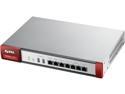 ZyXEL ZYWALL110 High Performance 1GbE SPI/300Mbps VPN Firewall with 100 IPSec and 25 SSL VPN, 7 GbE Ports and High Availability