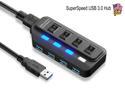 Bailink 4 Port USB Hub, Portable SuperSpeed USB 3.0 Hub, Individual On/Off Switches LED, USB Extension Multi-function USB Dock Hot Swapping Support for  Mac, PC, USB Flash Drives and Other Devices
