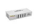 4 Port KVM Switch HDMI with Cable Kit 4 in 1 out Supports 1080P EDID 3D and Auto Scan