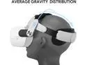 BOBOVR M2- Head Strap for Oculus Quest 2, Replacement for Elite Strap, Reduce Face Pressure Comfortable Touch