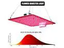 1000W Led Grow Light Full Red FR Spectrum w/UV for Indoor Plants Flower Booster
