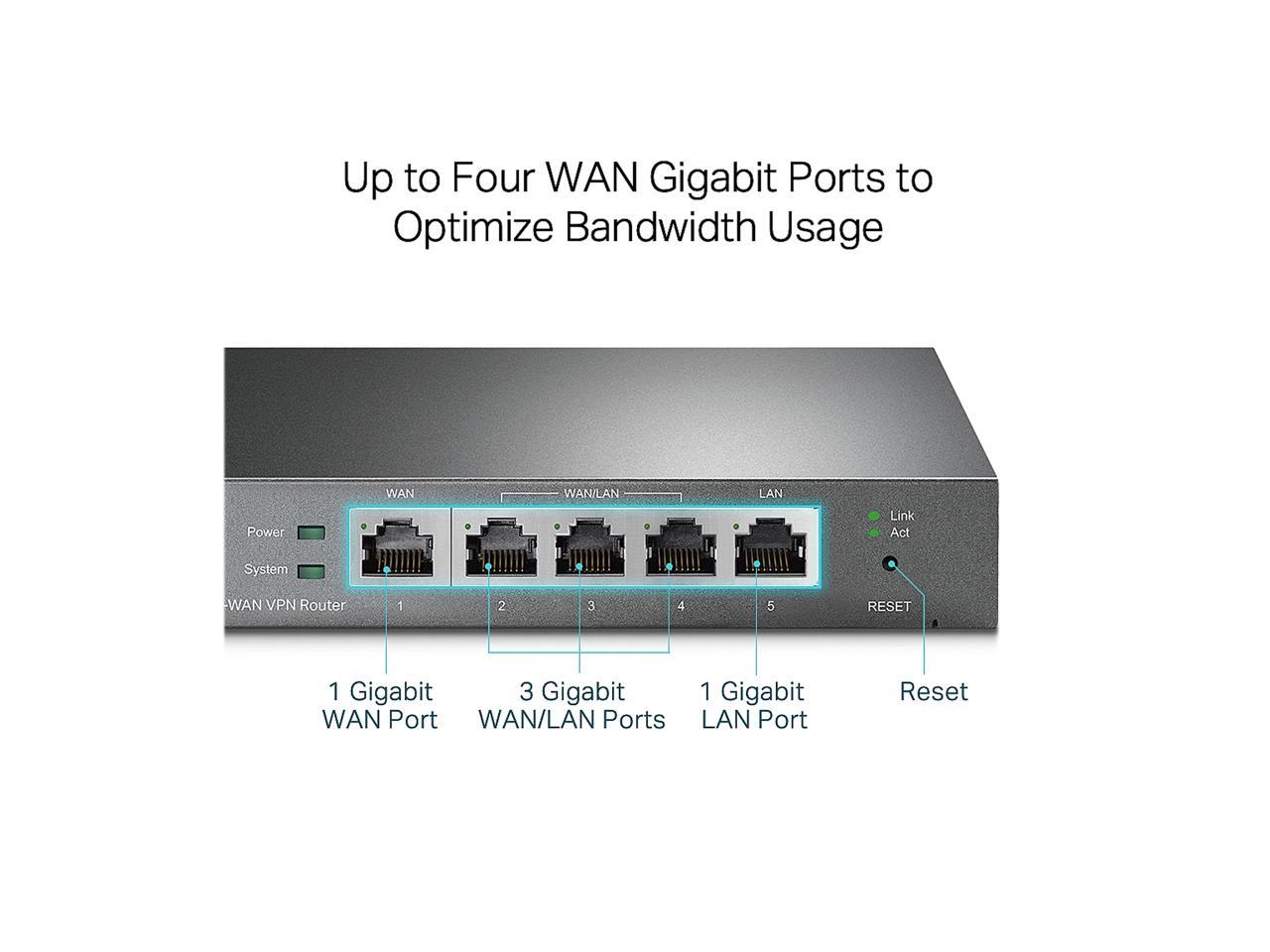 Гигабитный wan порт. TP-link er605. Межсетевой экран SPI. Multi Wan. TP-link er7212pc.