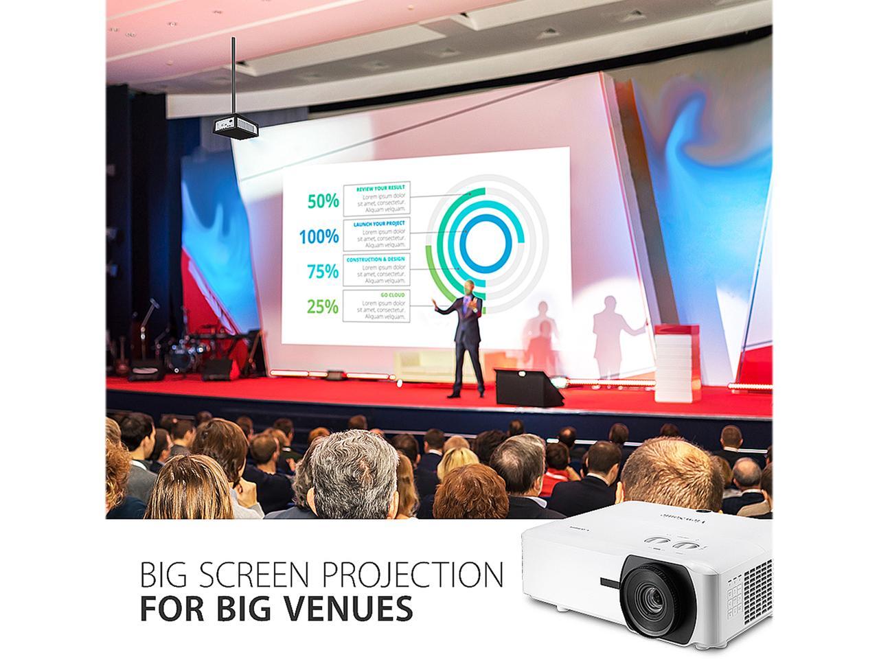 ViewSonic LS850WU 5000 Lumens WUXGA Networkable Laser Projector with