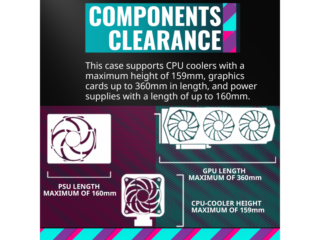 Cooler Master Q300L V2 MicroATX Tower, Patterned Dust Filter