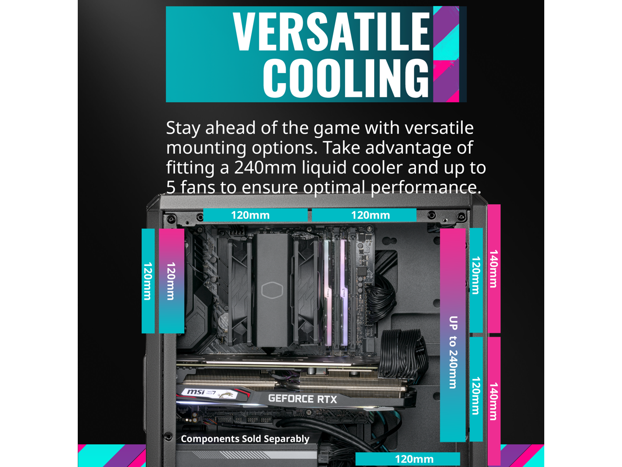 Cooler Master Q300L V2 MicroATX Tower, Patterned Dust Filter