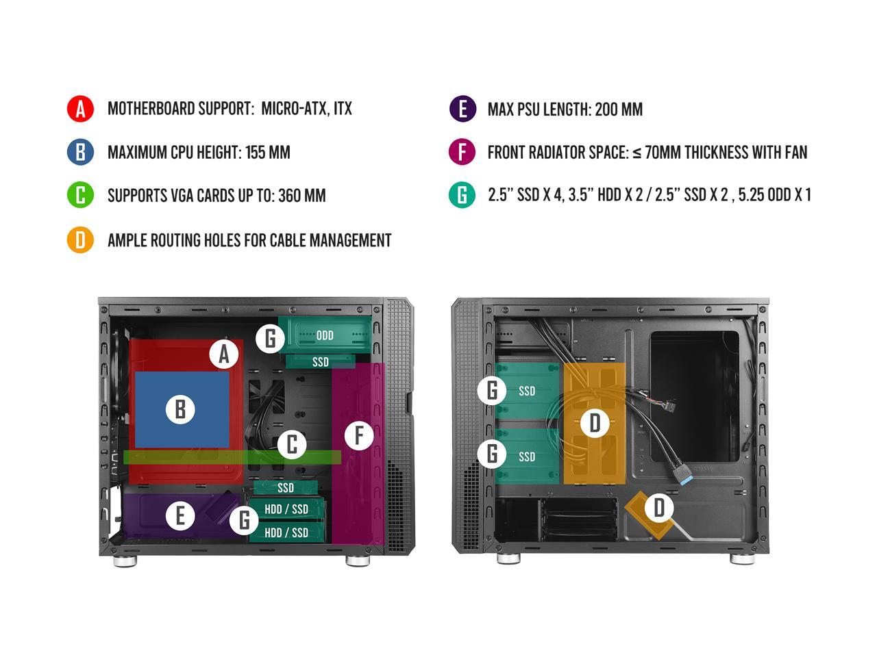 Antec Performance Series P5 MicroTower Computer Case, SoundDampening