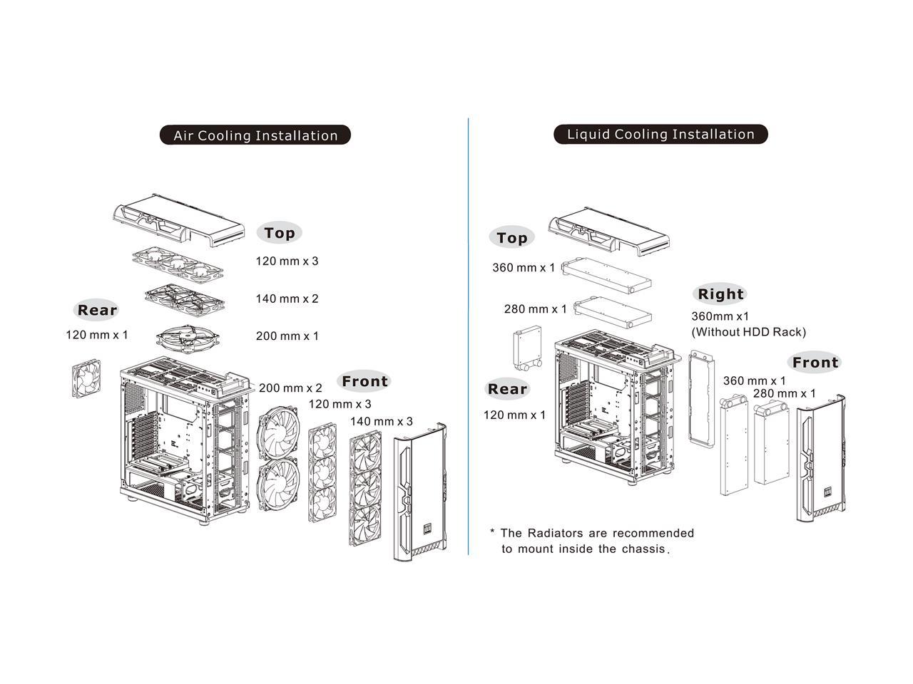 Thermaltake Level 20 RS Motherboard Sync ARGB ATX Mid Tower Gaming Computer  Case with 2 200mm ARGB 5V Motherboard Sync RGB Fans + 140mm Black Rear Fan  Pre-Installed CA-1P8-00M1WN-00 - Newegg.com