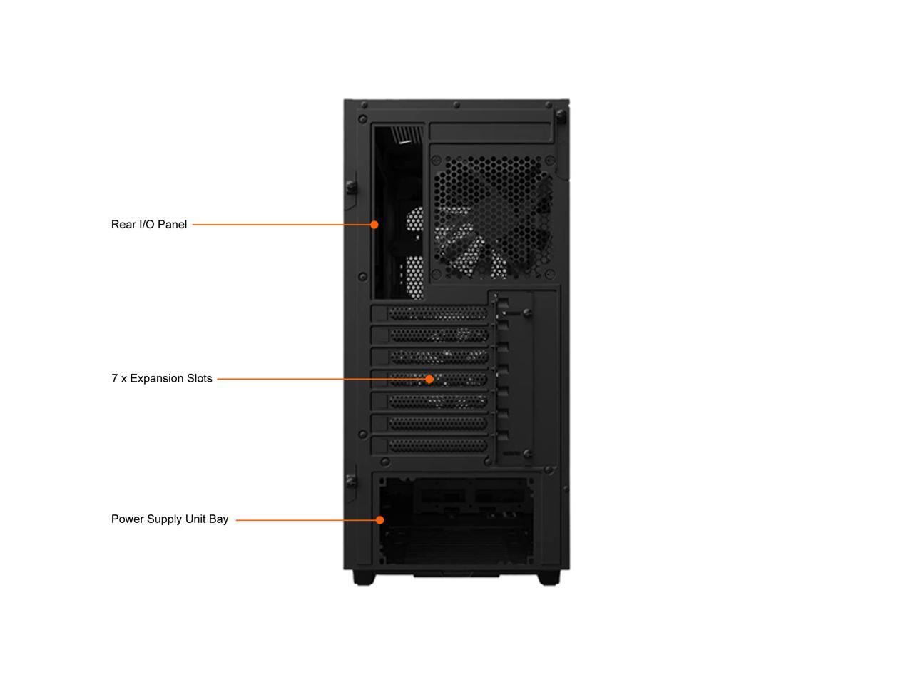 NZXT H510 Flow Compact Midtower Case