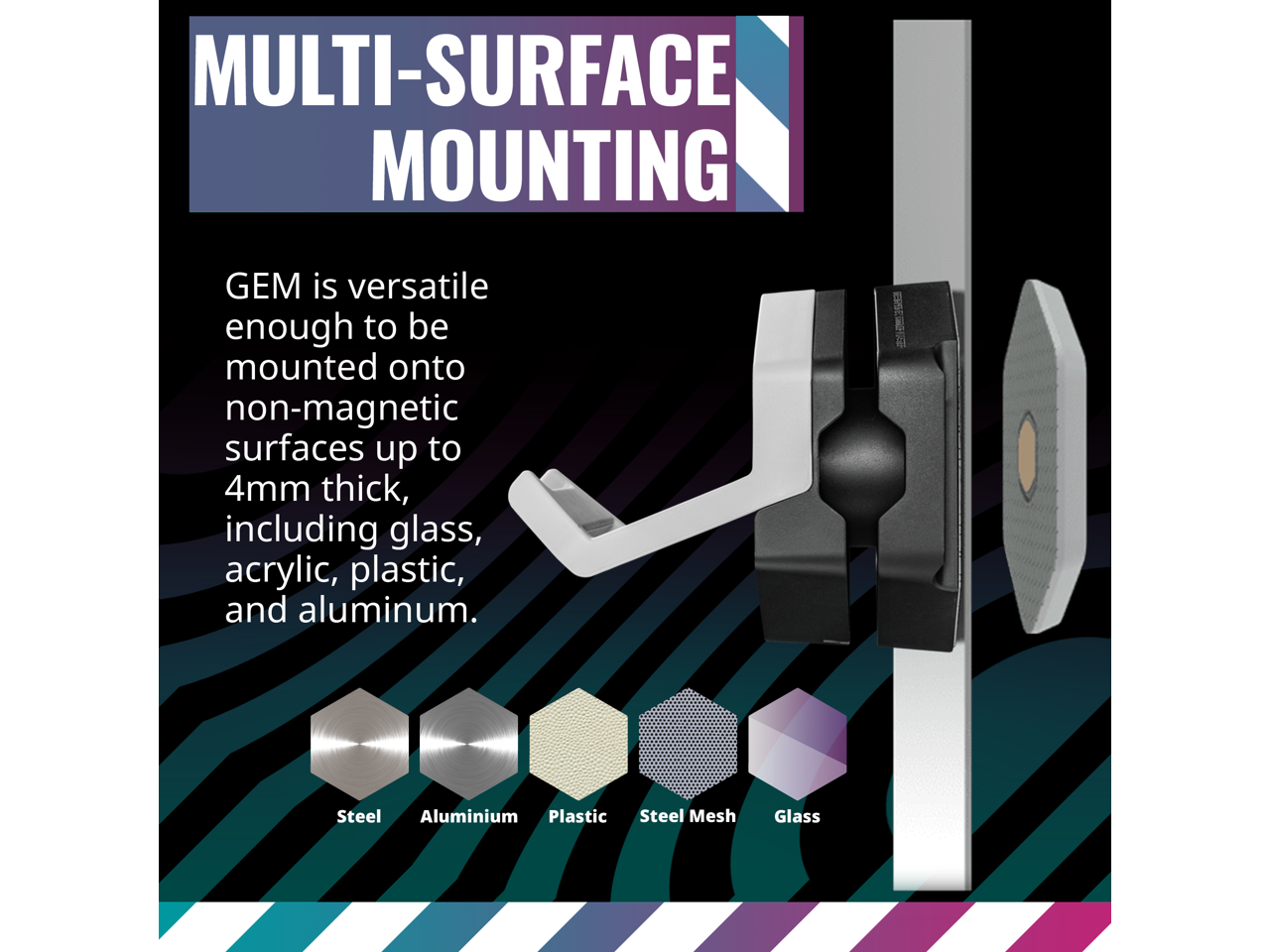 Cooler Master MasterAccessory GEM MultiSurface Mounting