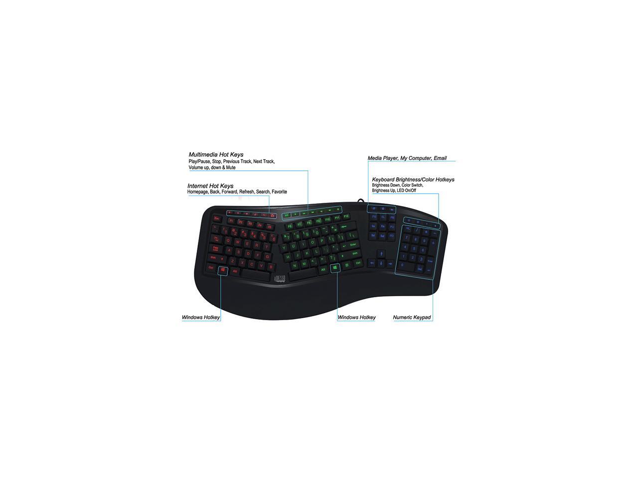 ERGONOMIC ILLUMINATED KEYBOARD