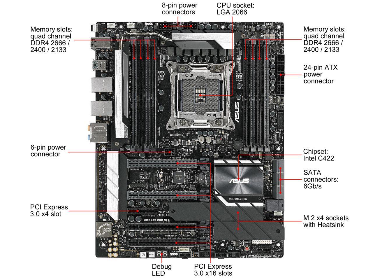 Asus ws c422 pro se обзор