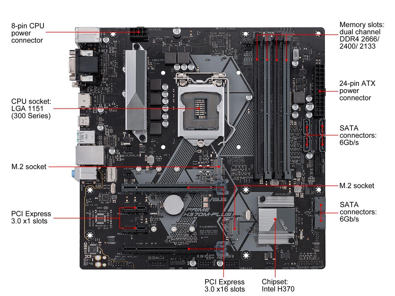 ASUS Prime H370M-Plus/CSM LGA 1151 (300 Series) mATX Intel Motherboard ...