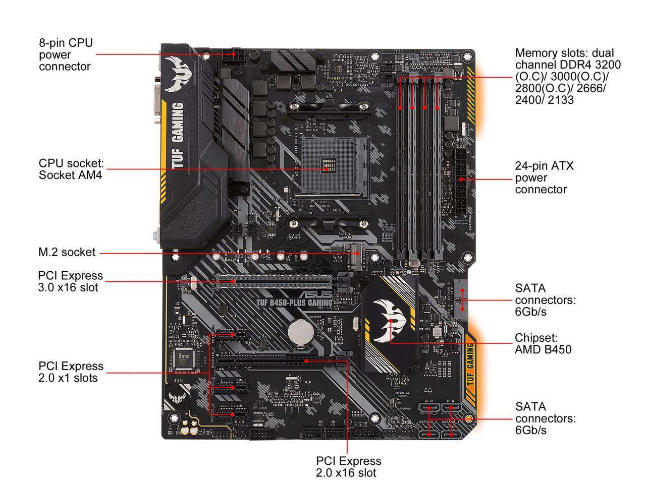 ASUS TUF B450-PLUS GAMING AM4 ATX AMD Motherboard - Newegg.com