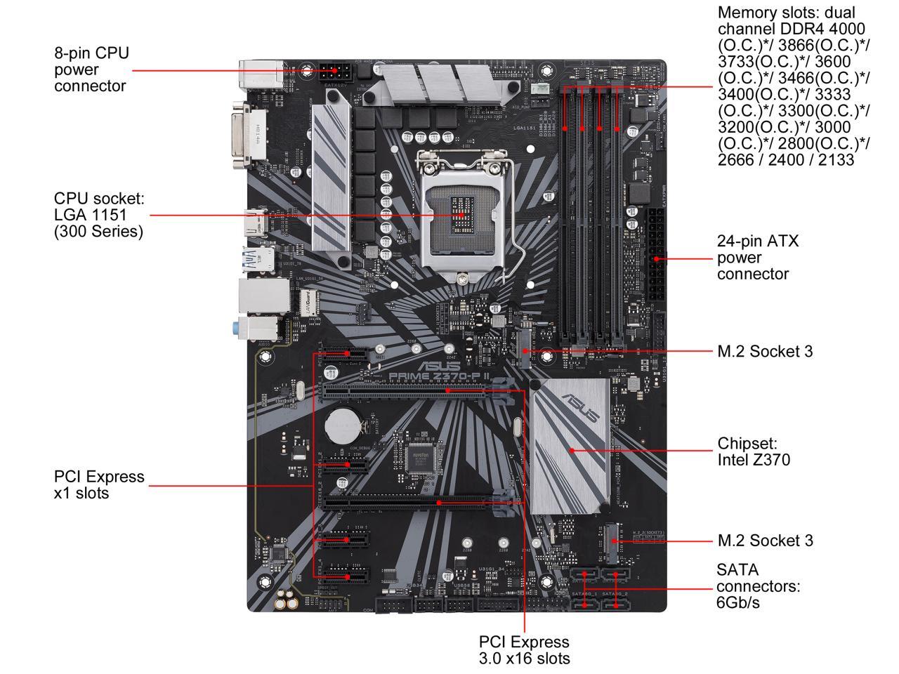 Asus prime z370 p какие процессоры поддерживает