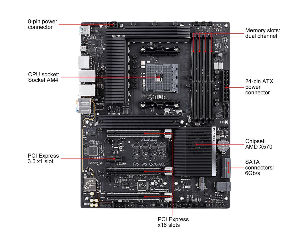 ASUS AMD AM4 PRO WS X570-ACE ATX Workstation Motherboard with 3 PCIe 4.0  x16, Realtek and Intel Gigabit LAN, DDR4 ECC Memory Support, Dual M.2, U.2,  