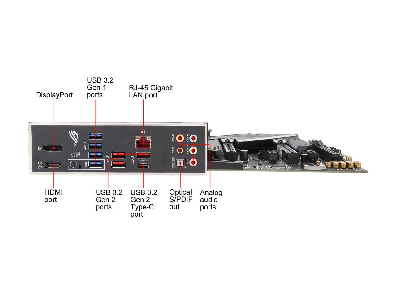 受注生産品】 ASUS AMD AM4対応 マザーボード ROG STRIX X570-F GAMING