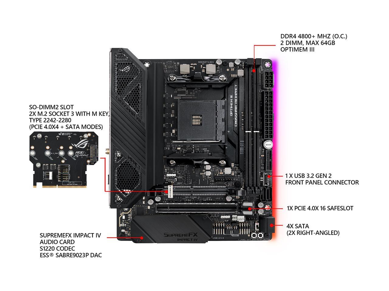 ASUS ROG Crosshair VIII Impact AM4 AMD X570 SATA 6Gb/s USB 3.1 USB 3.0 HDMI  Mini DTX AMD Motherboard
