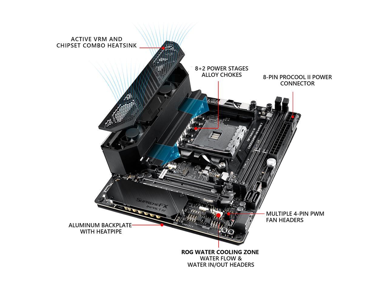 ASUS ROG Crosshair VIII Impact AM4 Mini DTX AMD Motherboard