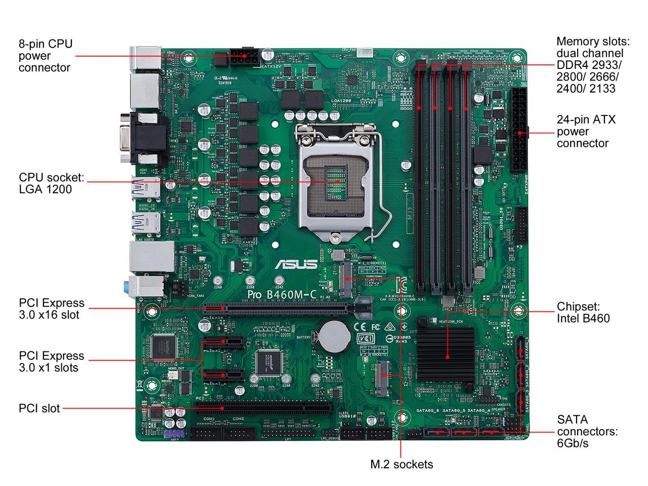 Asus pro b460m c csm обзор