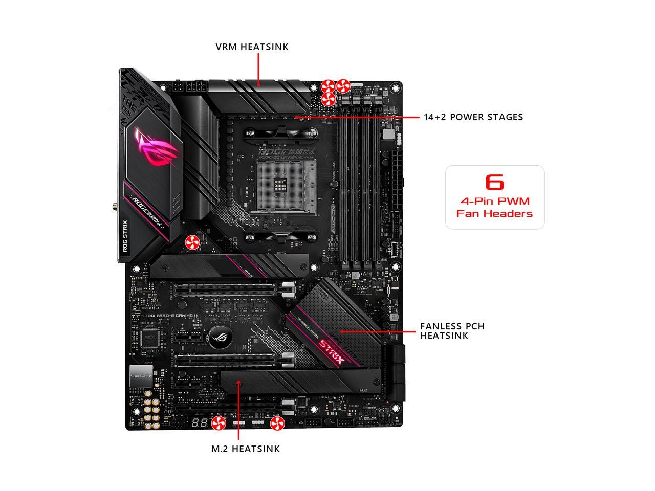 ASUS ROG Strix B550-E Gaming AMD AM4 (3rd Gen Ryzen) ATX Gaming Motherboard  (PCIe 4.0, NVIDIA SLI, WiFi 6, 2.5Gb LAN, 14+2 Power Stages, Front USB 3.2  