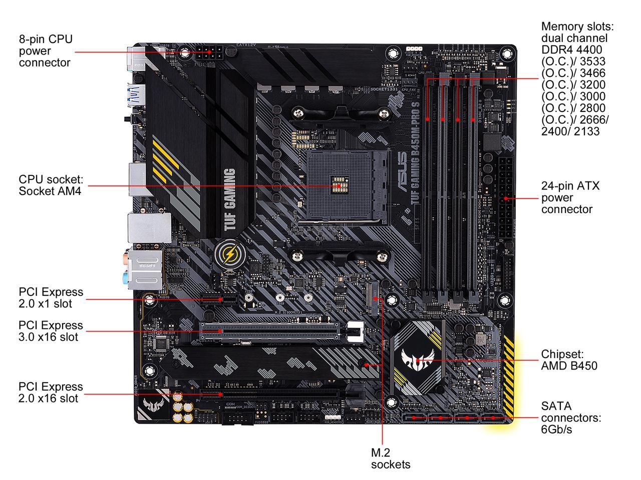 Asus tuf b450 pro gaming разгон оперативной памяти