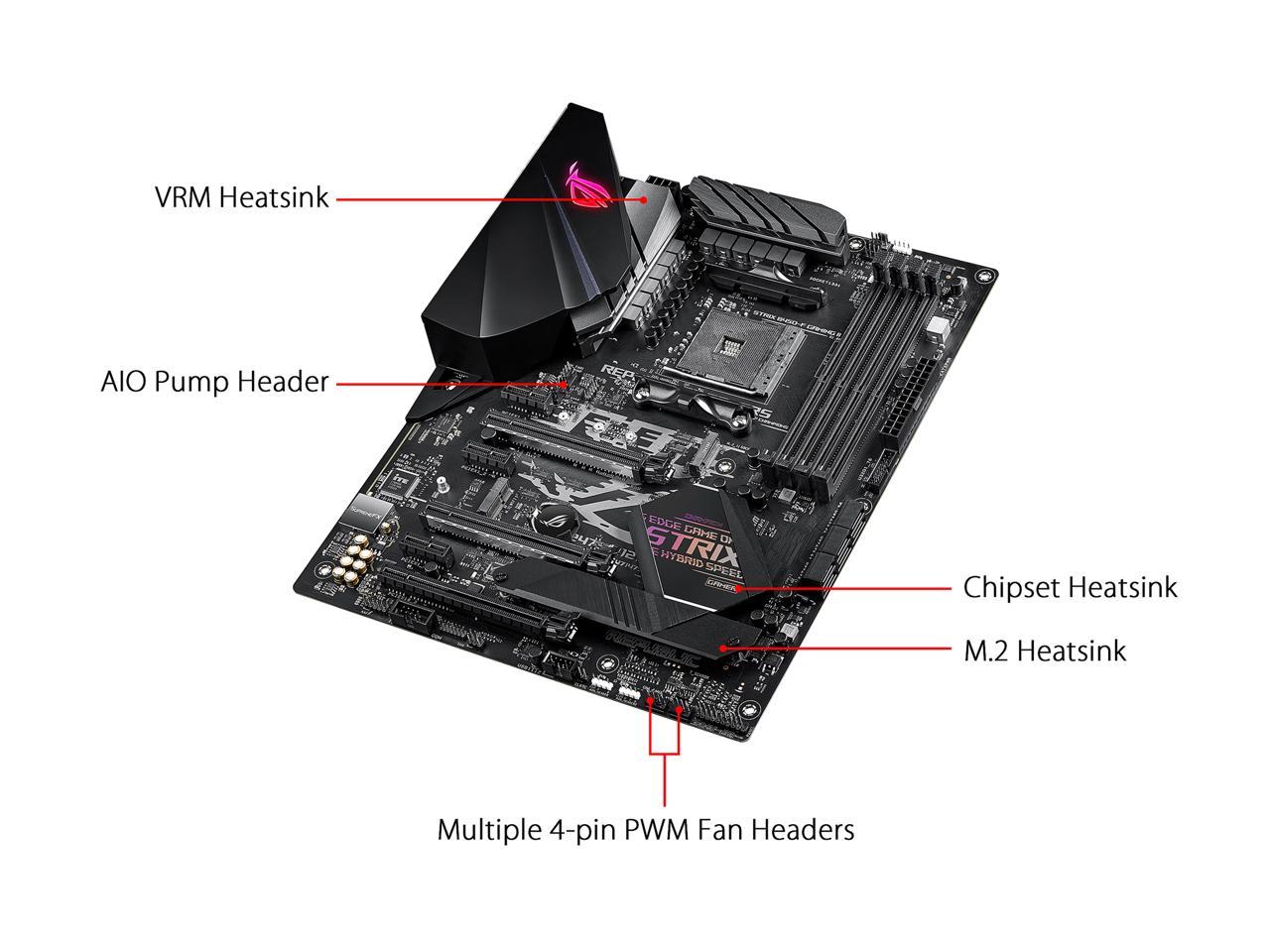 ASUS ROG Strix B450-F Gaming II AMD AM4 Motherboard - Newegg.com