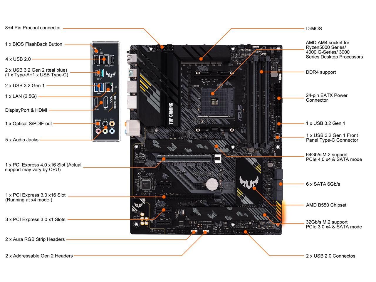 ASUS TUF GAMING B550-PRO AM4 ATX AMD Motherboard - Newegg.com