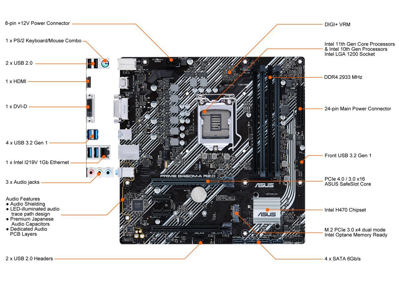 Asus prime b460m a обзор