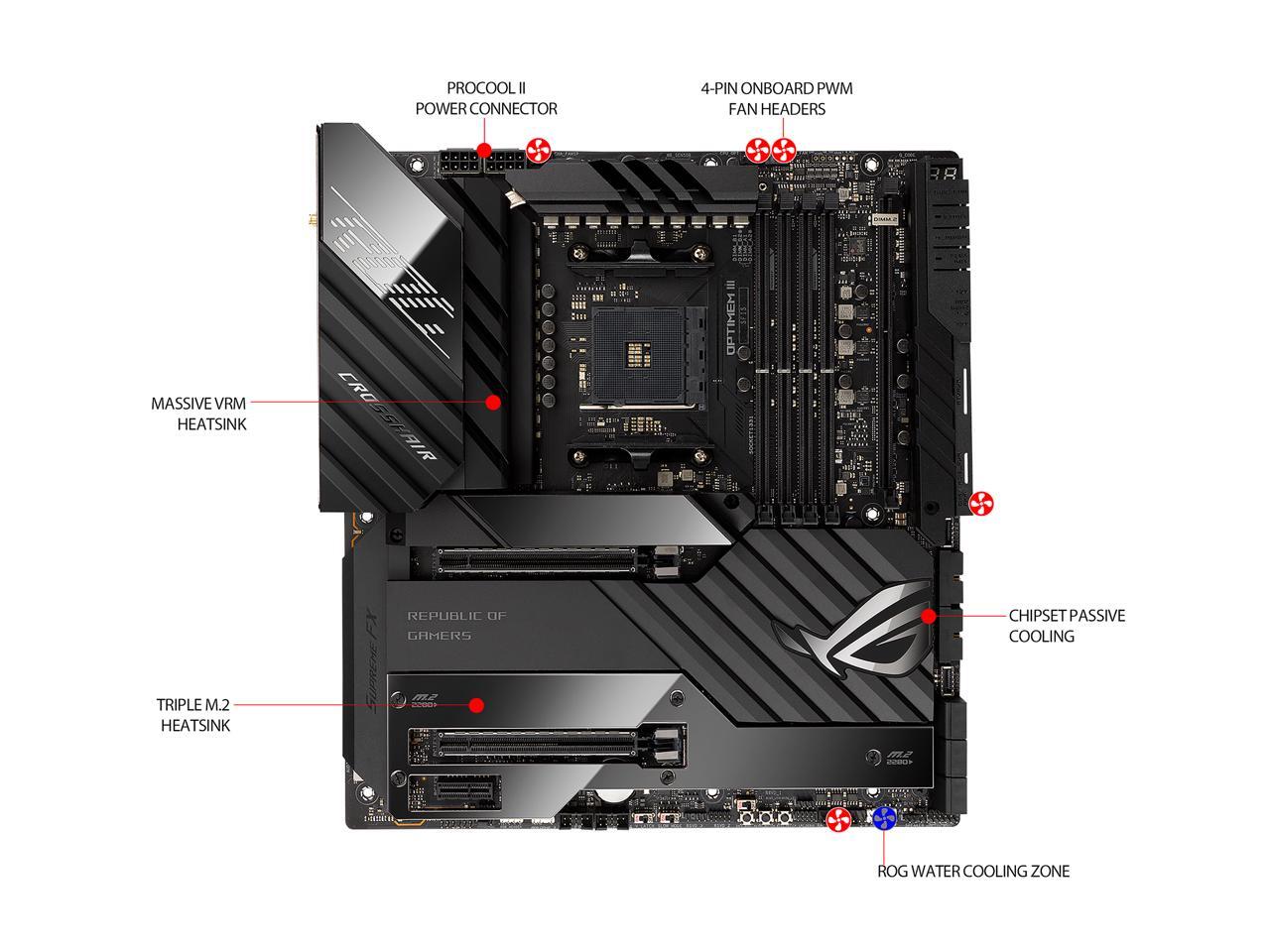 ASUS ROG CROSSHAIR VIII EXTREME AM4 Extended ATX AMD Motherboard