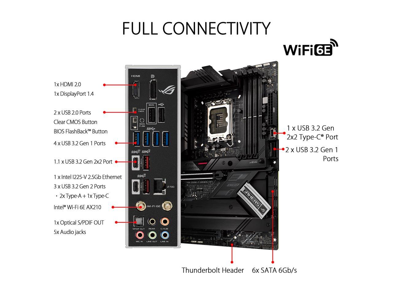 ASUS ROG Strix Z690-F Gaming WiFi 6E LGA 1700(Intel® 12th&13th Gen) ATX