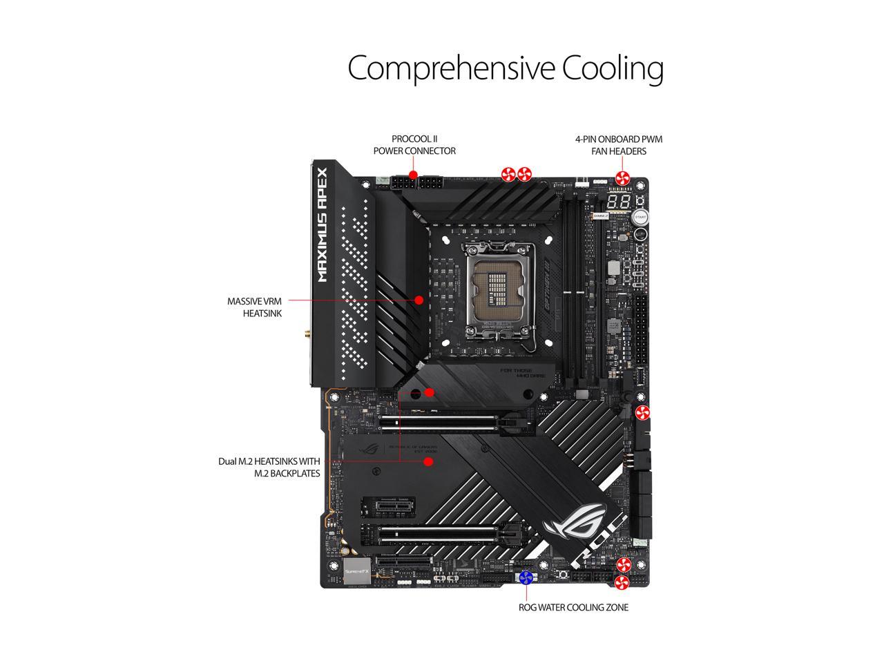 ASUS ROG Maximus Z690 Apex (WiFi 6E) LGA 1700(Intel®12th&13th Gen) ATX ...