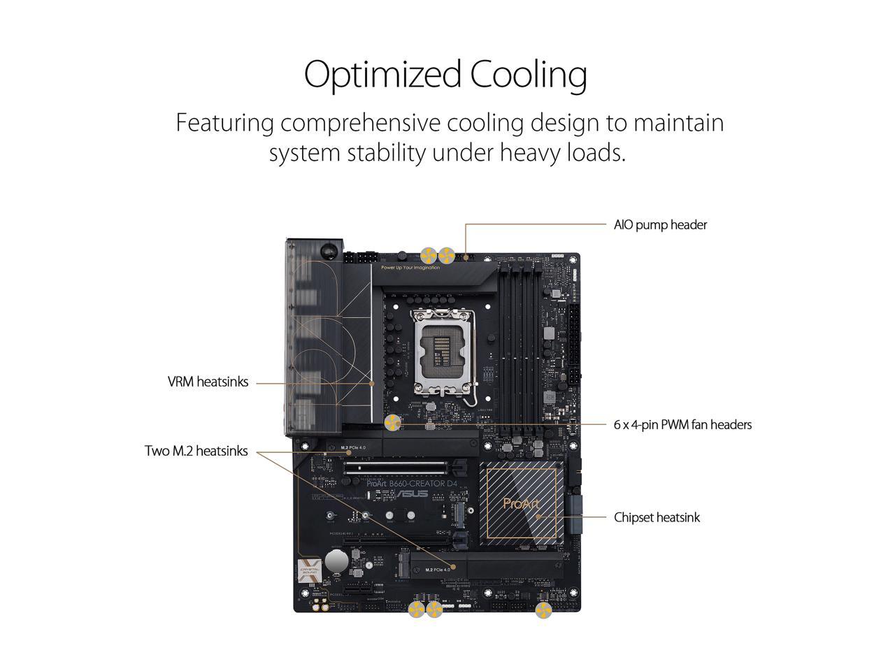 ASUS ProArt B660-Creator D4 LGA 1700 (Intel 12th & 13th Gen) Content  Creator ATX Motherboard (PCIe 5.0, DDR4, 2.5G/1G LAN, 3xM.2/NVMe SSD, front  panel