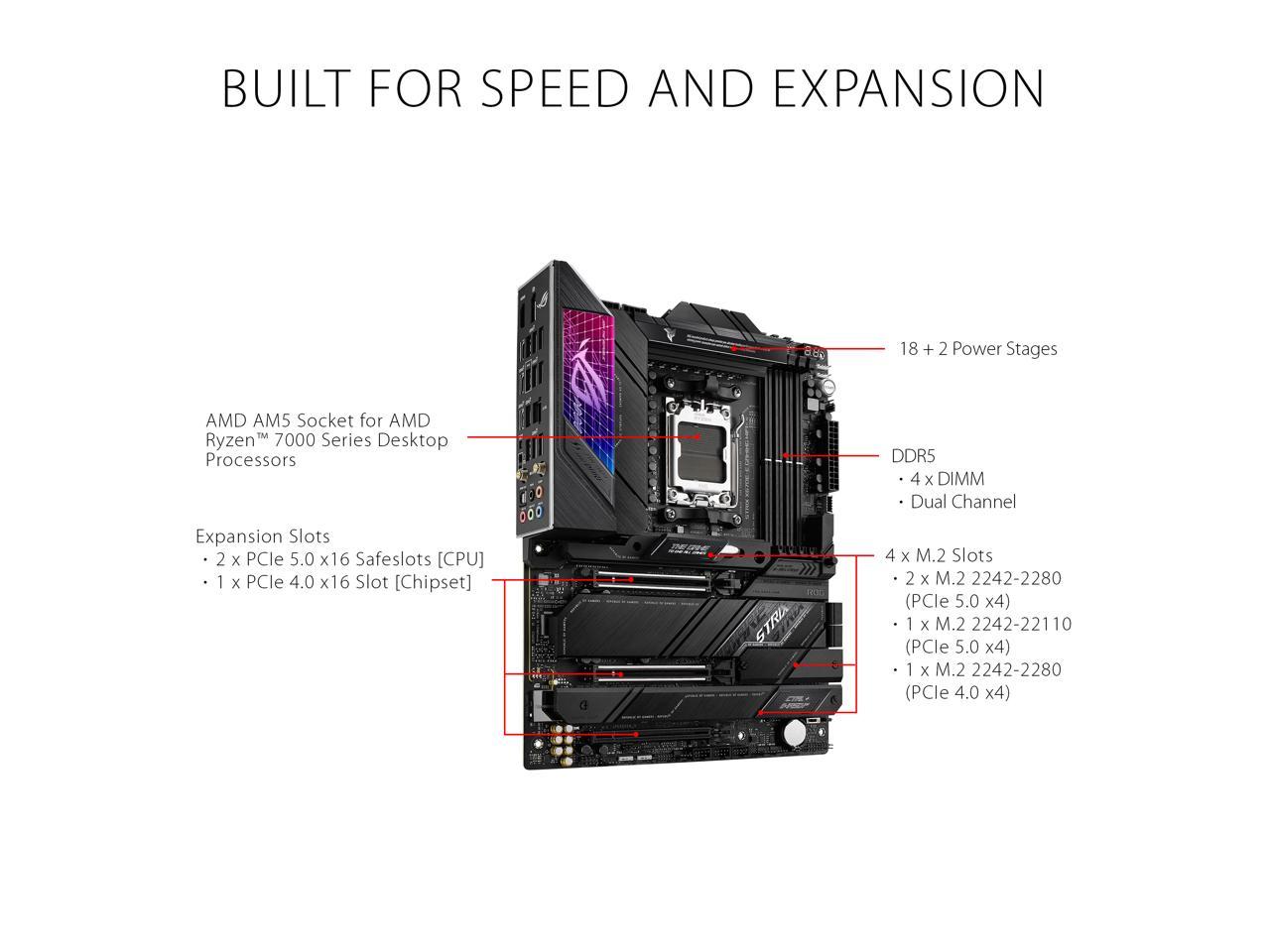 ASUS ROG STRIX X670E-E GAMING WIFI AMD X670 AM5 Ryzen Desktop 9000 8000 ...