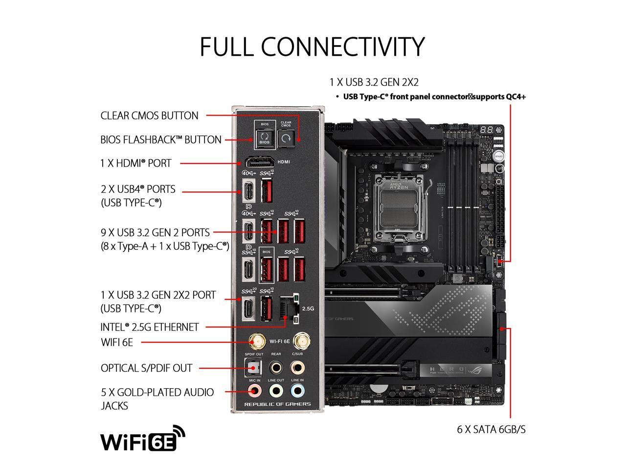 Asus Rog Crosshair X670e Hero Amd X670 Am5 Ryzen Desktop 9000 8000 And 7000 Atx Motherboard 18 5006