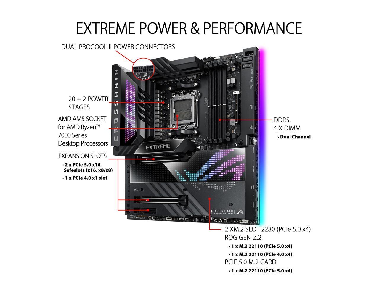 Asus Rog Crosshair X670e Extreme Wifi 6e Socket Am5 Lga 1718 Ryzen 7000 Eatx Gaming