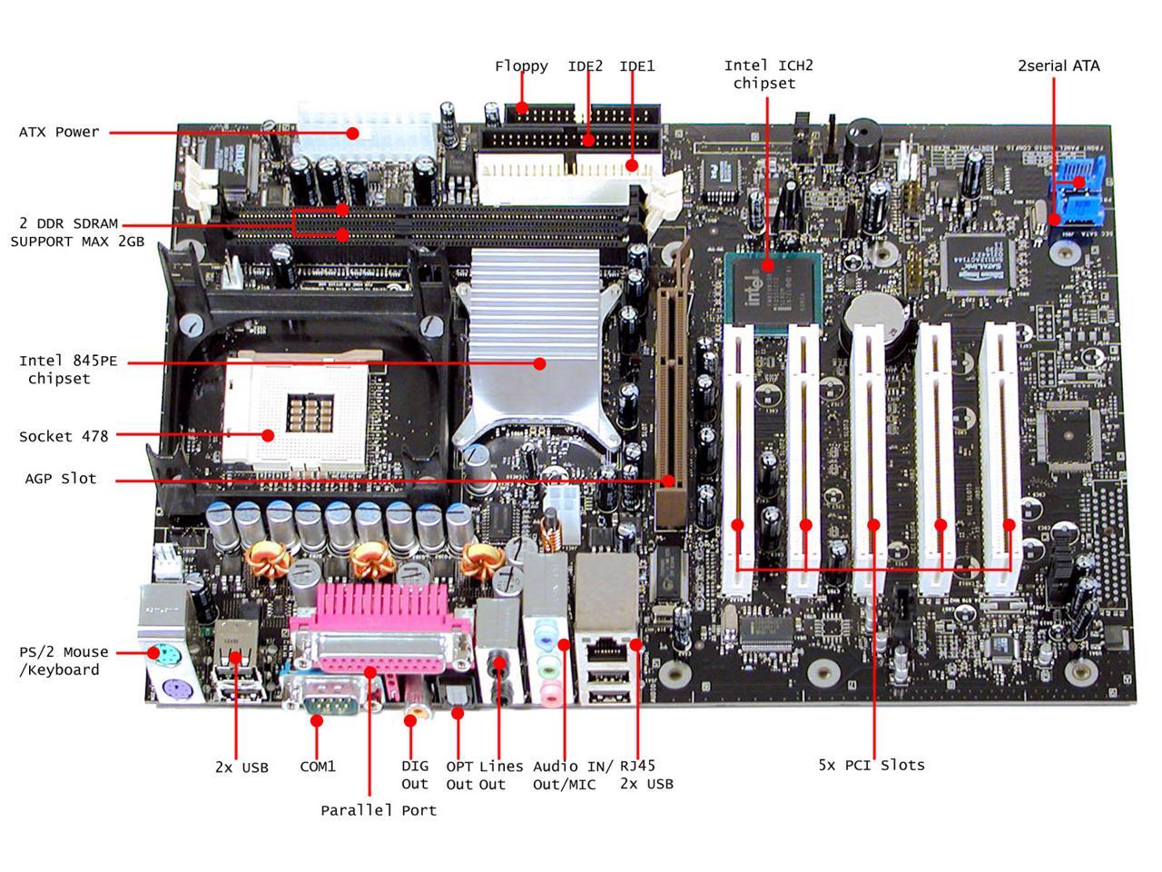 Intel D845PEBT2 Socket 478 ATX Intel Motherboard - Newegg.com