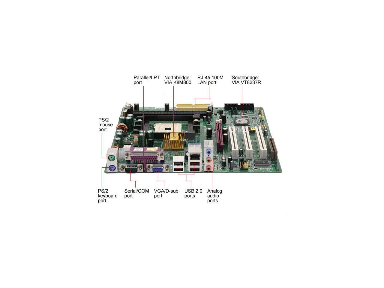 epox ep-8hmmi-a motherboard manual
