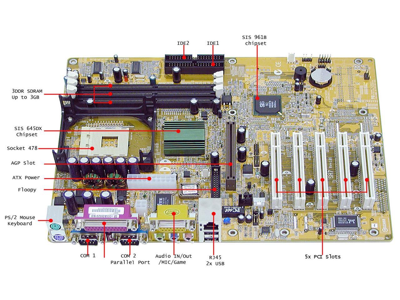 ABIT SA7 Socket 478 ATX Intel Motherboard - Newegg.com