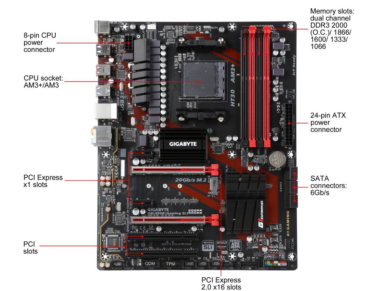 GIGABYTE GA-990X-Gaming SLI (rev. 1.0) AM3+/AM3 ATX AMD Motherboard
