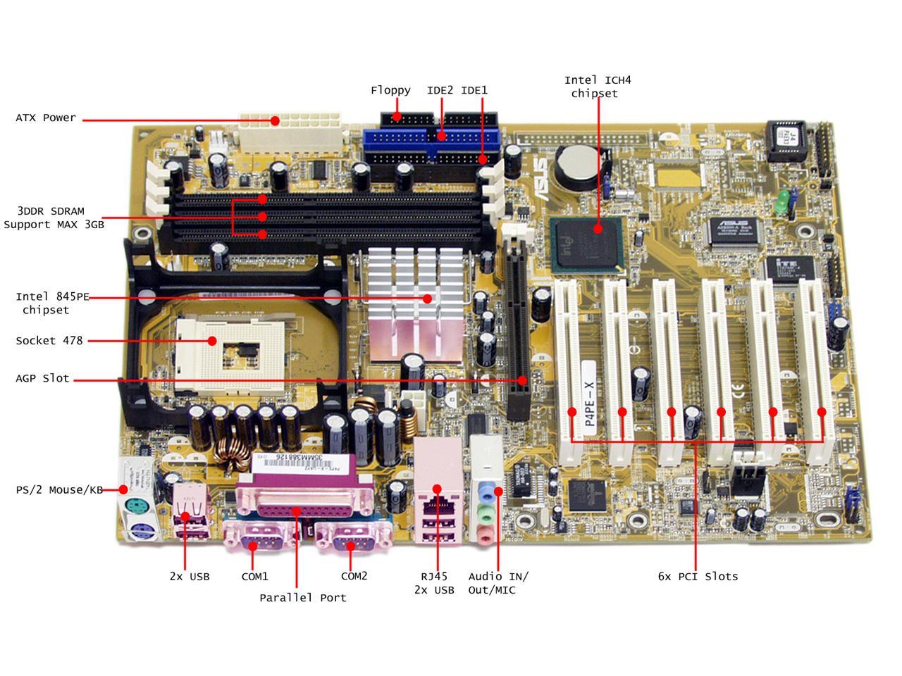 Open Box: ASUS P4PE-X Socket 478 ATX Intel Motherboard - Newegg.com