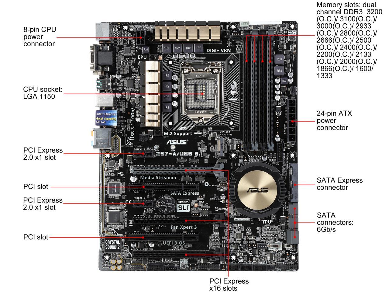 Z97 deluxe не работает usb