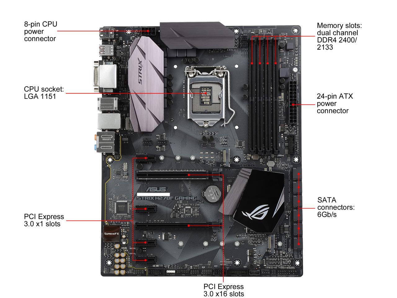 ASUS ROG STRIX H270F GAMING LGA 1151 ATX Motherboards Intel Newegg.ca