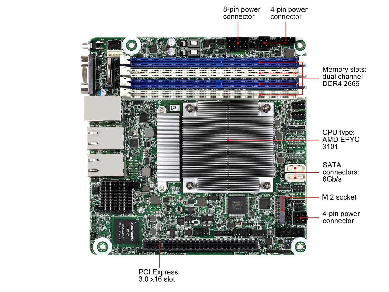 AsRock Rack EPYC3101D4I2T MiniITX Server Motherboard AMD EPYC 3101